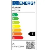 Müller-Licht LED-Lampe 400259 5,5 W E14 warmweiß 4 St.