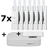 HomePilot Gateway premium + Gurtwickler RolloTron smart