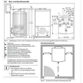 Buderus WU120W-B 120 Liter