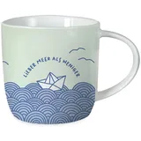 gw-trading gmbh Gute Laune Tasse 0,3 l Beige