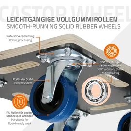 ECD Germany 2er Set Transportroller 40x60 cm bis 800 kg Siebdruckplatte, PP-Räder, Rollbrett Möbelroller Möbel-Transport Möbelhund Rollwagen Roller Transporter Transportwagen