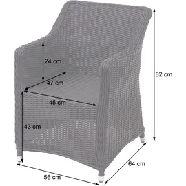 Mendler Poly-Rattan Garnitur HWC-F51, Garten-/Lounge-Set Sitzgruppe Tisch+4xStuhl, rundes Rattan anthrazit Kissen dunkelgrau