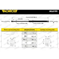 Monroe Gasfeder, Koffer-/Laderaum MONROE MaxLift