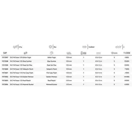 Abu Garcia Svartzonker McTracer Sinkender Stickbait 69g 125 Mm - Blue Sunrise - One Size