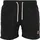 URBAN CLASSICS Classics Swim Short Men