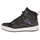 Dainese Suburb D-WP Schwarz/Lila 36