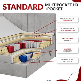 MKS Meble Doppelbett, Boxspringbett ALBERO 2 KING DUO mit zwei 7 Härtezonen Multipocket-Matratzen, genähtes Kopfteil und Front, Bettkästen - 180... - Dunkelgrau