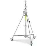 Avenger B6039CS Wind Up 39