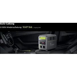 FOSSIBOT Tragbare Powerstation F1200 1,02 kWh