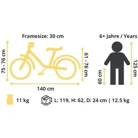 Bikestar 20 Zoll RH 30 cm türkis
