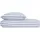 SCHIESSER Marie Gestreift Hellblau 155 x 220 cm + 80 x 80 cm