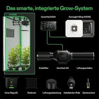 VIVOSUN Smart Growbox Komplettset 80 x 80 x 180 cm Gewächshaus 150W LED
