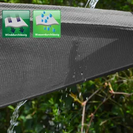 AMANKA UV Sonnensegel Wasserdurchlässig 5x3 - Rechteckig - Sonnenschutz Garten Terrasse