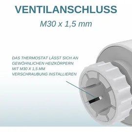 fontahome WLAN Smart Home Paket Heizen, 4 Stück, weiß