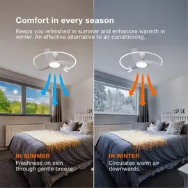Osram Nordes 106,5 cm Deckenventilator Weiß