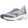 Gabor Rollingsoft Blau 39