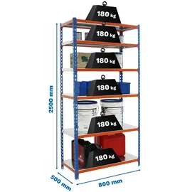 Simonrack Metallregal 2500 x 800 x 500 cm Blau/Orange