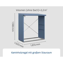 Hörmann Kaminholzregal Trend-V Typ 2 Metall 181 x 103 x 198 cm taubenblau