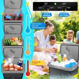 Kesser Kühlbox 32 l