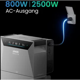 Anker Balkonkraftwerk monokristallin 2500 W inkl. Wechselrichter