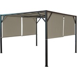 MCW Ersatzbezug für Dach Pergola Pavillon Beja 3x3m ~ taupe