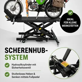 Trutzholm Motorradhebebühne hydraulisch 360 kg Breite 50 cm kleiner Motorradlift Schere... schwarz