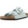 Birkenstock Pantoletten Arizona - Hellblau - 40