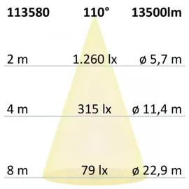 ISOLED Außenstrahler Aluminium 100W 13500lm IP66 anthrazit