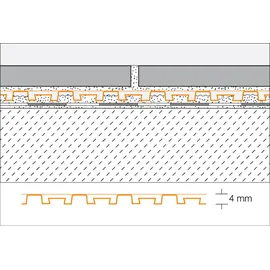 Schlüter Systems Schlüter Ditra Drain 4 Verbunddrainagematte 25x1m