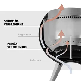 höfats MOON 45 Feuerschale mit niedrigem Fuß