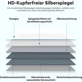 mai & mai 120 cm anthrazit