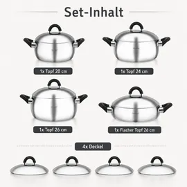 Hascevher Topf-Set 8-tlg. Kochtopf + Glasdeckel