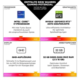 HP Victus 16-r1176ng Intel Core i7-14650HX 16 GB RAM 512 GB SSD RTX 4060