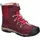 Keen Kanibou WP Pink/Rosa 36