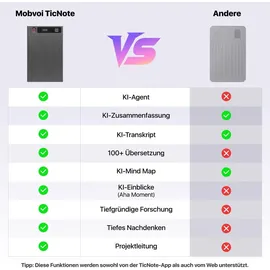 mobvoi TicNote voice recorder (gray) - Transparent