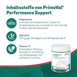 Primeval Performance Support 1 kg