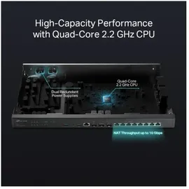 TP-Link Omada ER8411 VPN Router