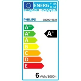 Philips Hue White and Colour Ambiance 62865900 5,7W GU10