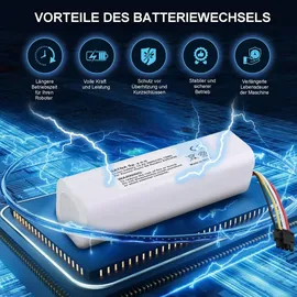 Extralink Ersatzakku für F9 14,4V 5200mAh