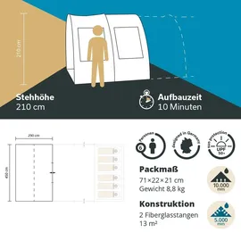 Skandika Gotland 6 Vorzelt 450 x 290 x 210 cm Grau/Orange