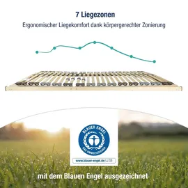 Beco Blue Star KF 28 Leisten Kopf- & Fußteil verstellbar 140 x 200 cm