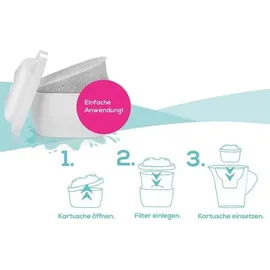 yucona yucona® Nachfüllset | Für Brita® Maxtra pro® | 96% weniger Plastik, Dank austauschbaren Aktivkohlefiltern aus Kokosnussschalen [Made in Germany]