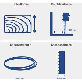 SCHEPPACH Bandsäge HBS 25 350 W