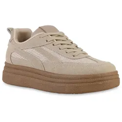Damen Plateau Sneaker in Khaki