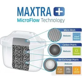 Brita Marella XL blau 2 Stück