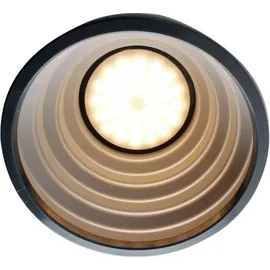 Brunner Syrma LED
