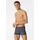 SCHIESSER 95/5 Essentials Boxershorts Blau / Gestreift L 2er Pack