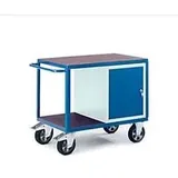rollcart transportsysteme Stahlschrank Kunststoff/Stahl 1000 x 700 mm