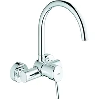 Grohe Concetto 32667001