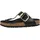 Birkenstock Gizeh Big Buckle Schwarz 37